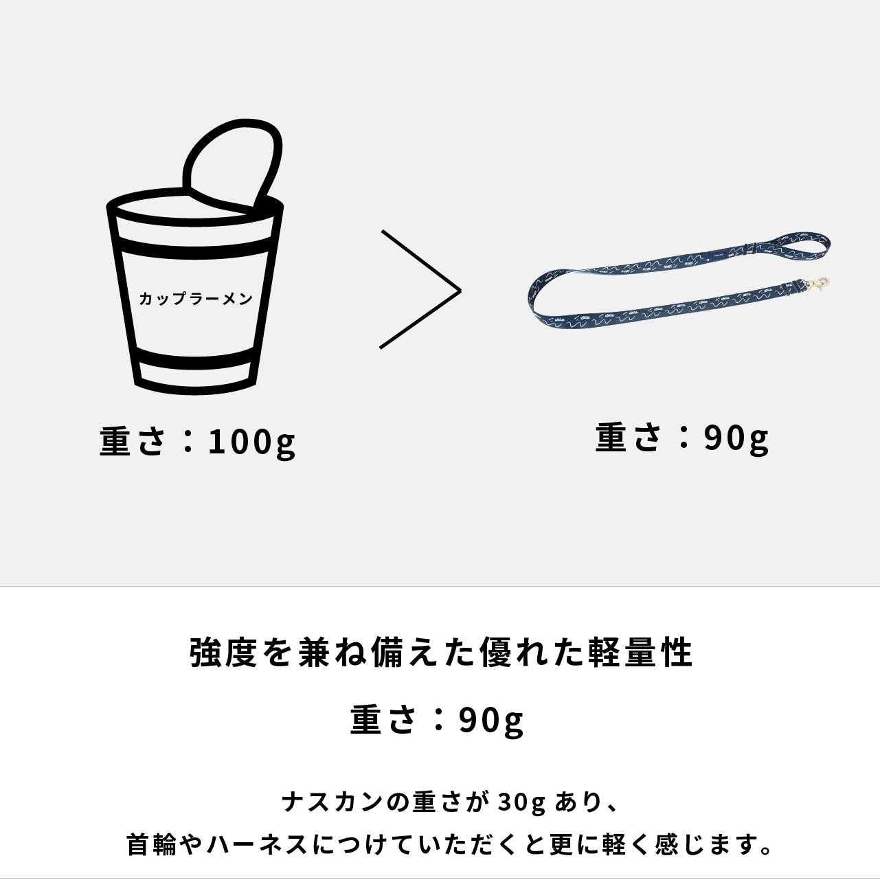 リード 「dogsheds」ネイビー