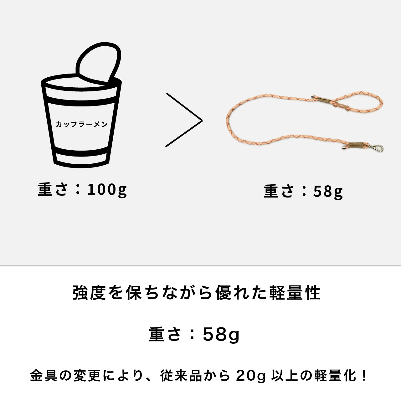ロープリード ホワイト×オレンジ